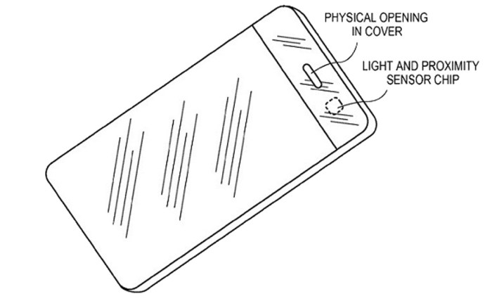brevetto del sensore di luce ambientale per iPhone
