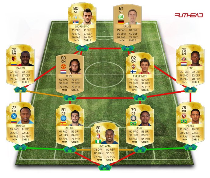 fifa_16_cheap_ultimate_team